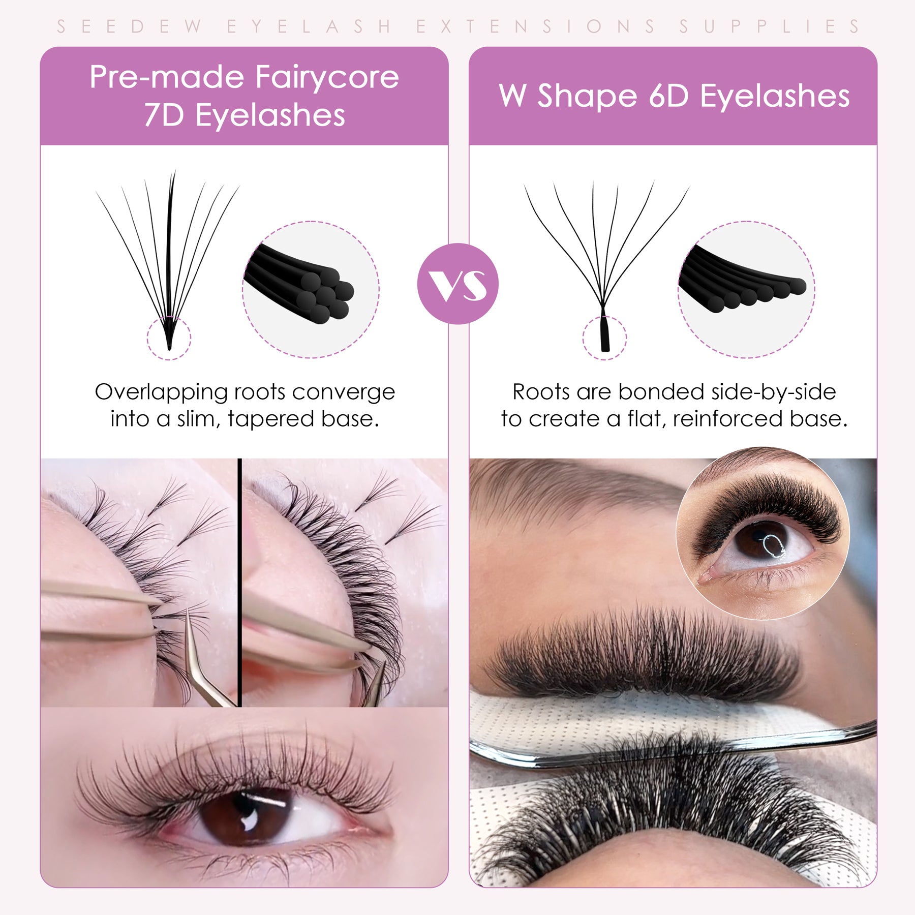 Extensiones de pestañas prefabricadas 6D/10D