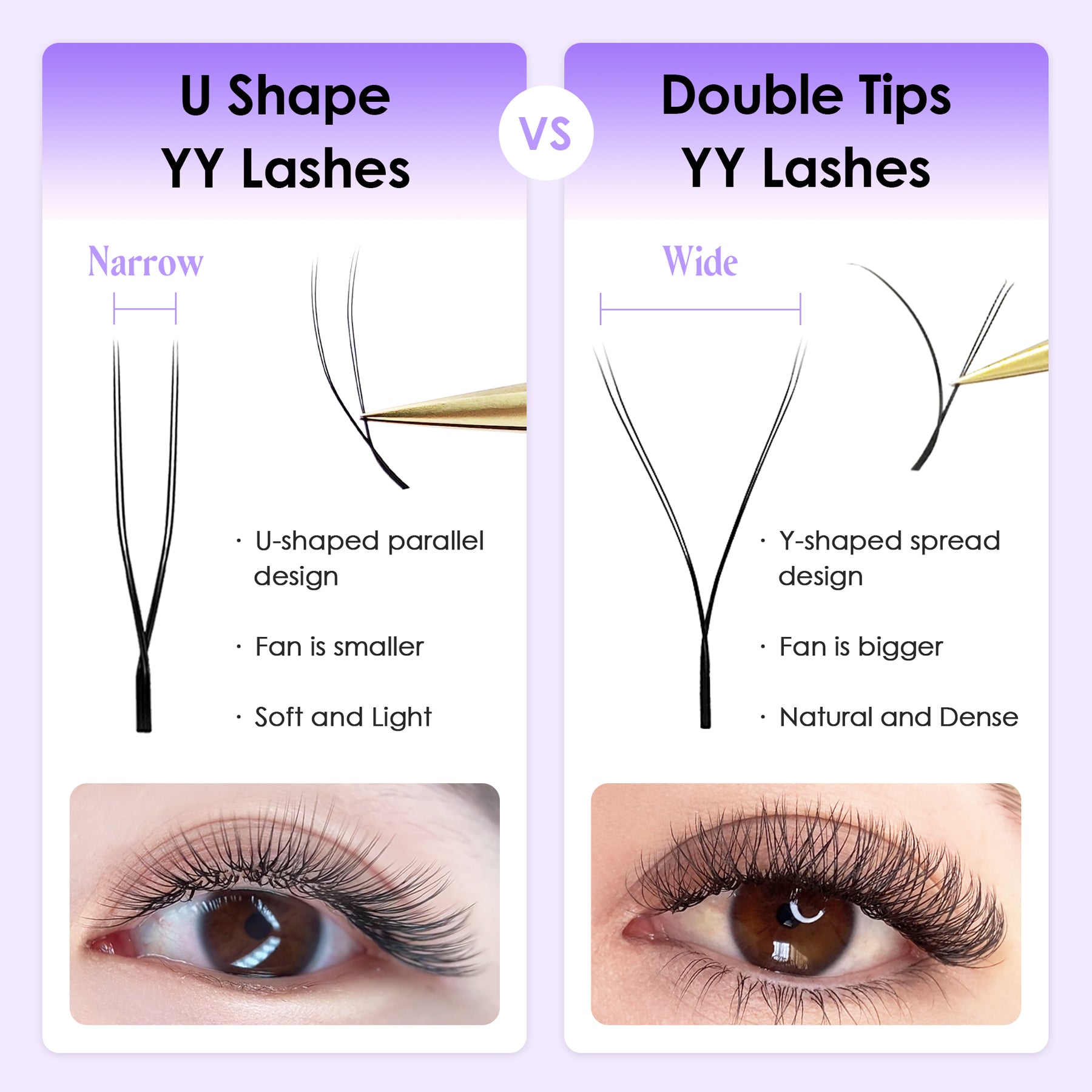 0.07mm Double Split Tips YY Eyelash Extensions