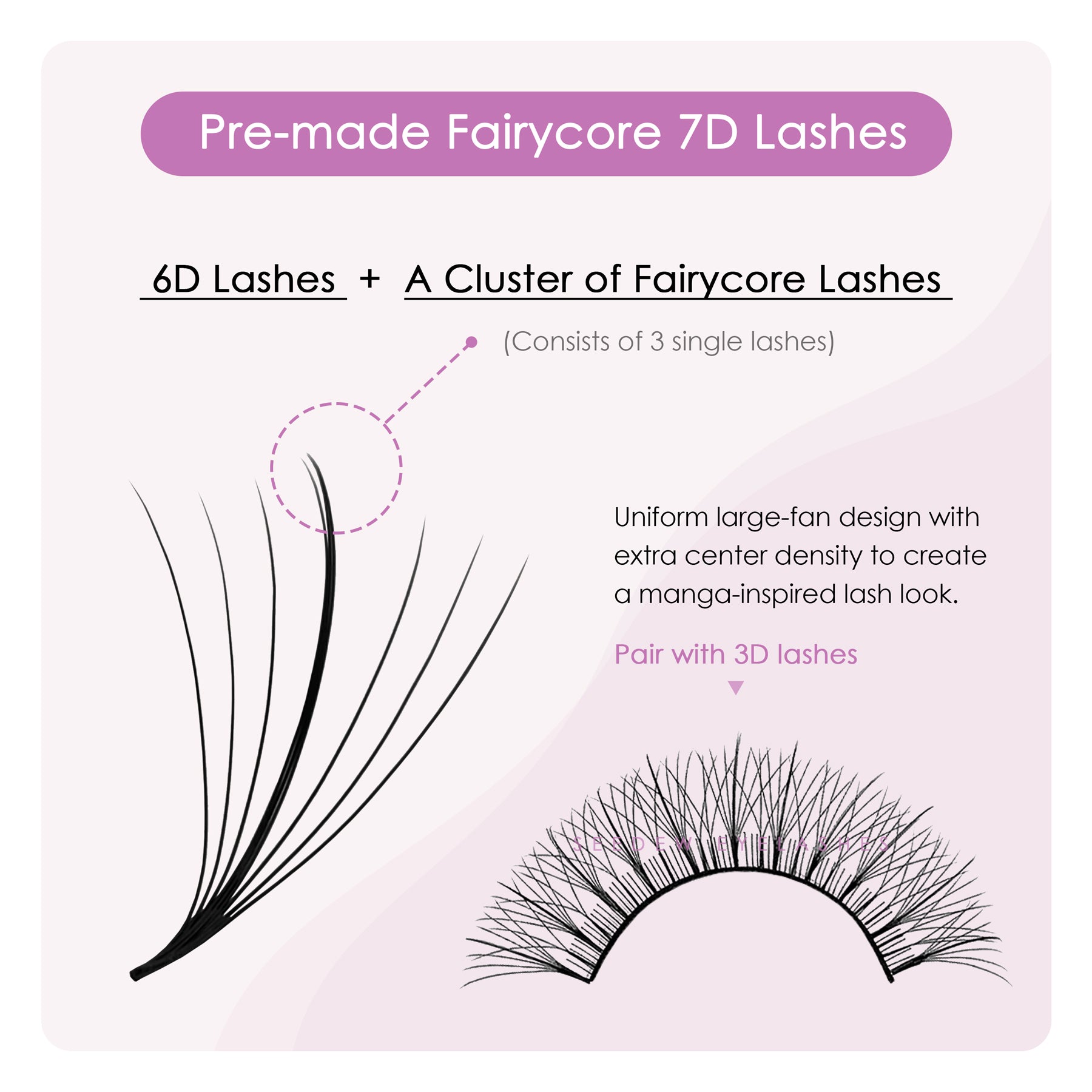 Extensiones de pestañas prefabricadas 6D/10D
