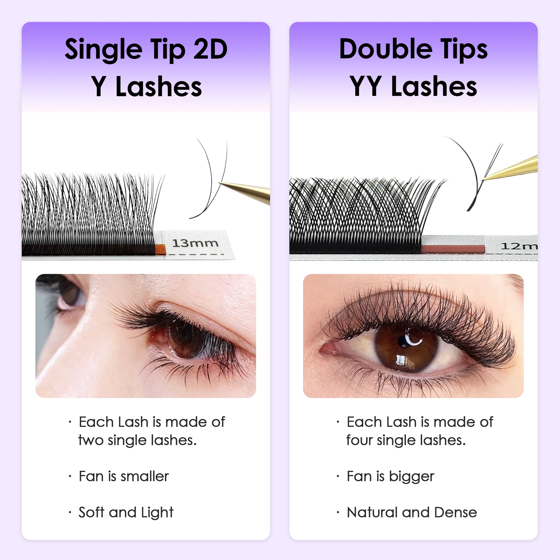 Single Tip 2D Y Eyelash Extensions
