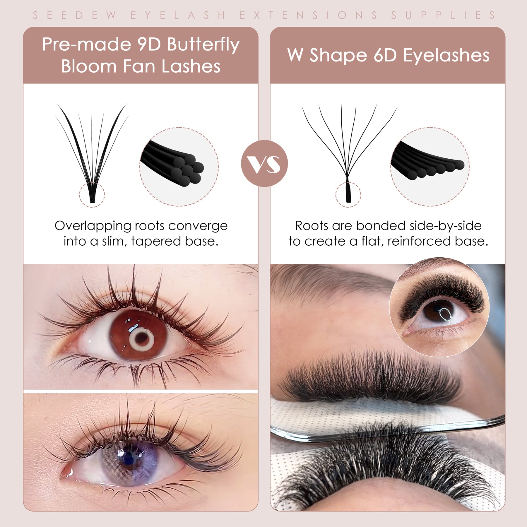 Extensiones de pestañas prefabricadas 6D/10D