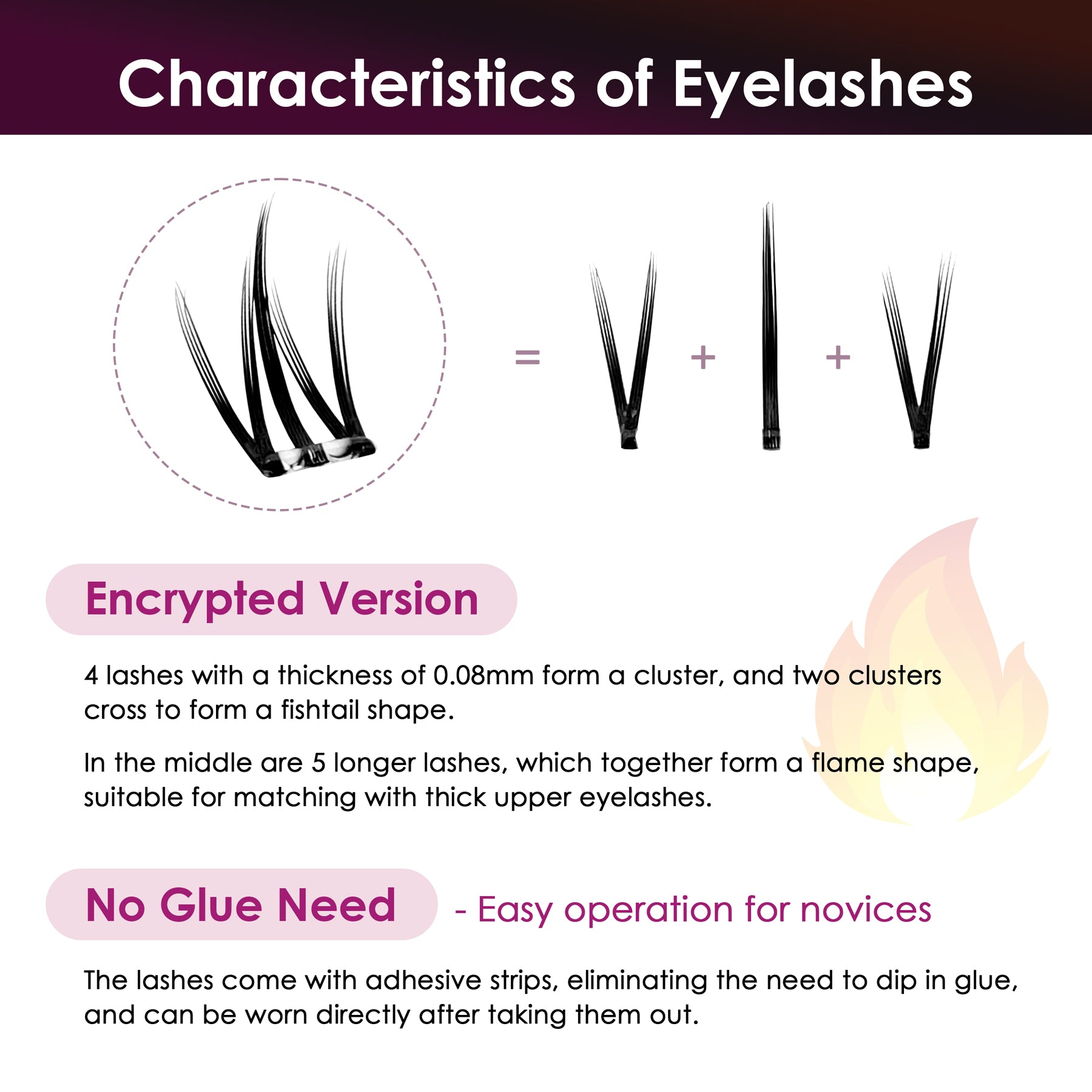 Pop-On Eyelashes - Bottom Lashes Small flame